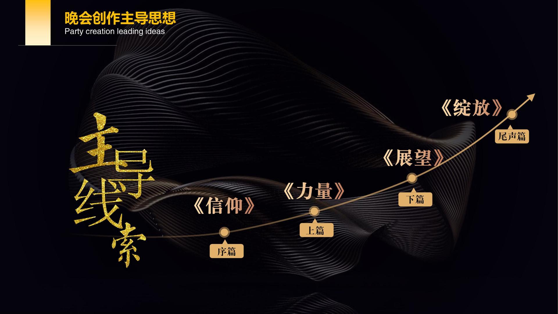 华宏影视文化启动新一轮文化内容策划计划